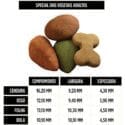 Special Dog Cães Adultos Vegetais 20Kg