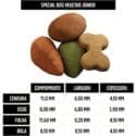 Special Dog Cães Filhotes Vegetais 15Kg