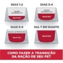 Hills Cães Adultos Light Pedaços Pequenos 2,4Kg