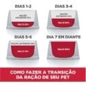 Hills Cães Adultos Light Pedaços Pequenos 6Kg