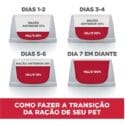 Hills Cães Filhotes Pedaços Pequenos 6Kg