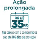 Simparic Cães 2,6 A 5Kg - Caixa 3 Unidades